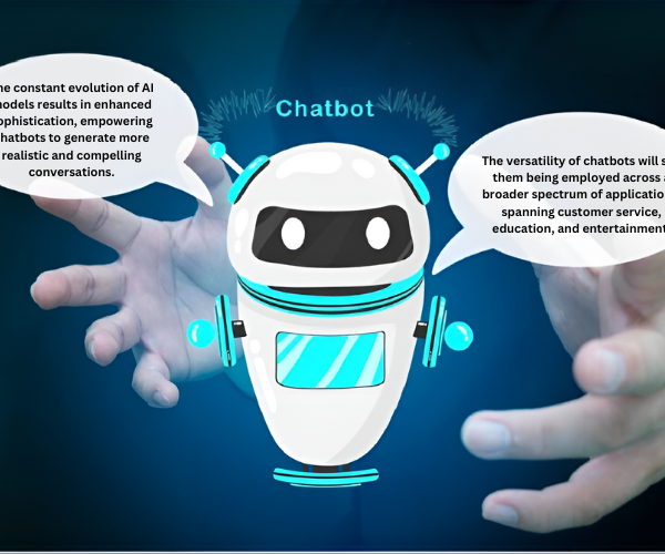 AI Character Chatbot Free: Transforming Digital Interactions