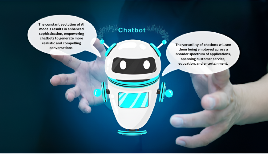 AI Character Chatbot Free: Transforming Digital Interactions